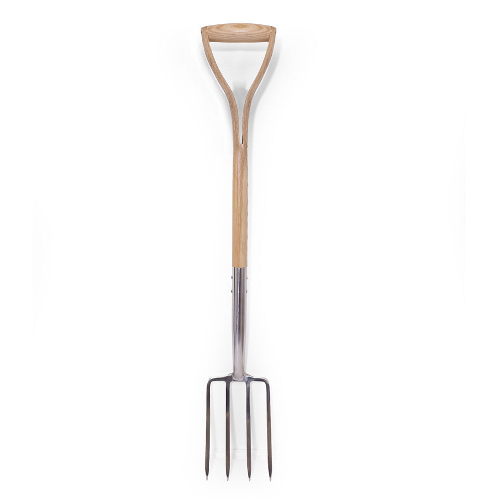 Our Go-To Lightweight Fork